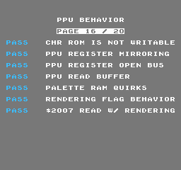 PPU Behavior